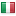 tweetsourcer.com server is located in Italy